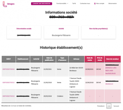 résultat société détail